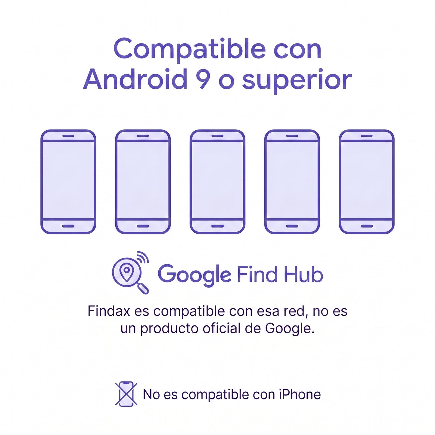 Findax es compatible con Android 9 o superior a través de Find Hub de Google