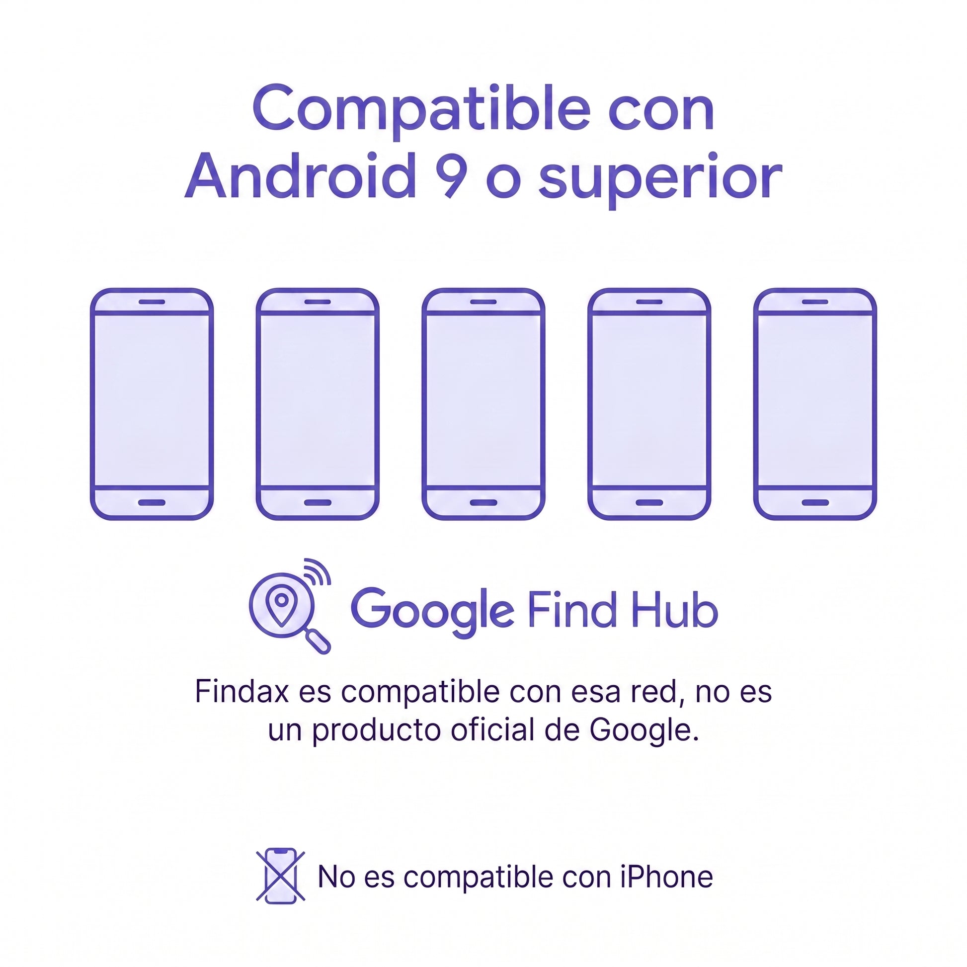 Findax es compatible con Android 9 o superior a través de Find Hub de Google