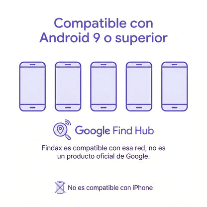 Findax es compatible con Android 9 o superior a través de Find Hub de Google
