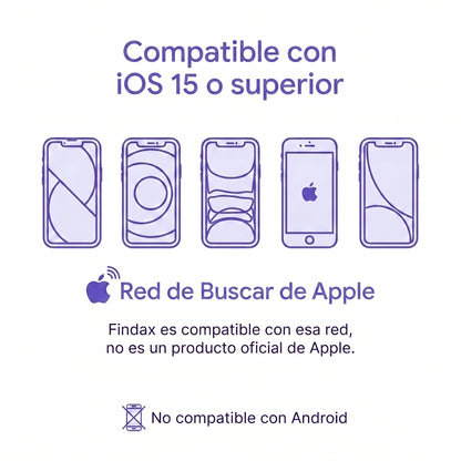 Compatible con iPhone a través de Find My de Apple